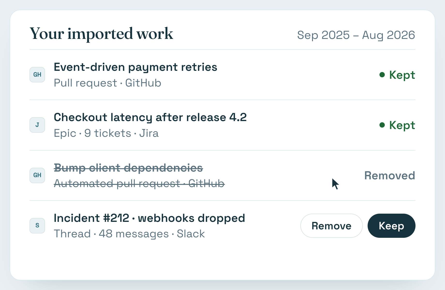 Imported work arriving from GitHub, Jira and Slack; a person keeps two items and removes one